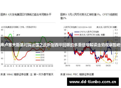 库卢塞夫斯基对阵法国之战折射西甲回暖的多重信号解读走势观察前瞻