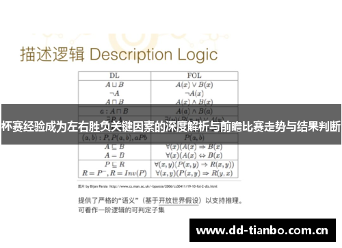 杯赛经验成为左右胜负关键因素的深度解析与前瞻比赛走势与结果判断